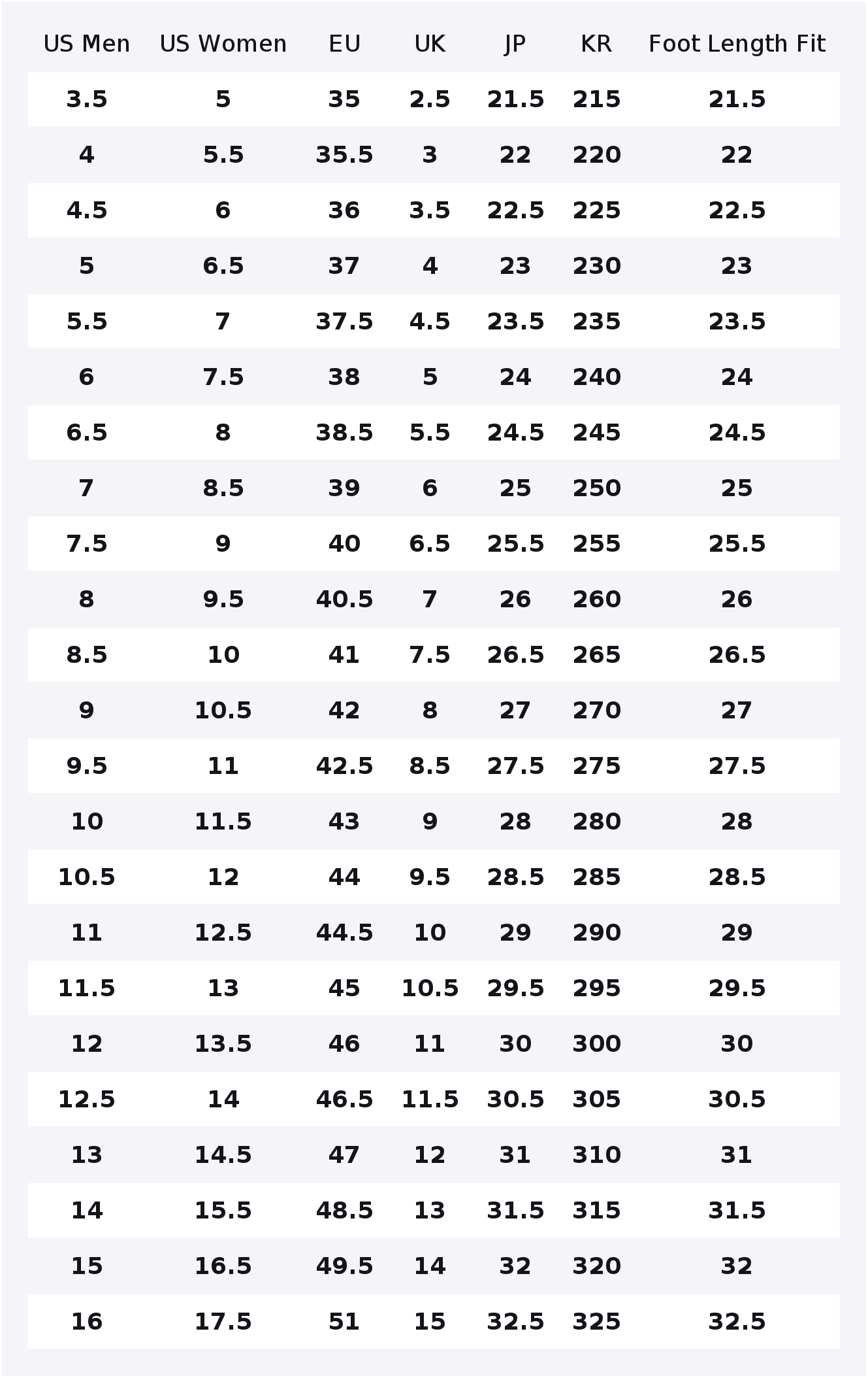 PUMA スエード クラシック 耐摩耗性と軽量性を備えたロー - Puma Shoes Suede Classic のレビューと価格